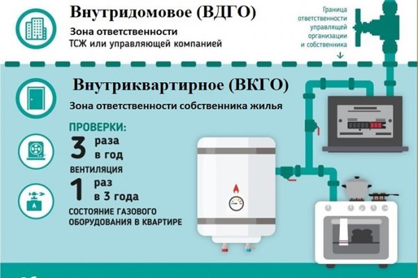 Кракен это даркнет маркетплейс