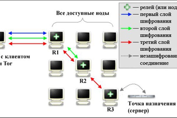 Kra39.cc