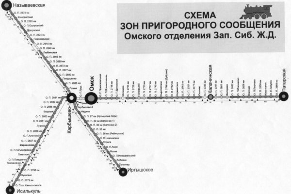 Модератор на кракене