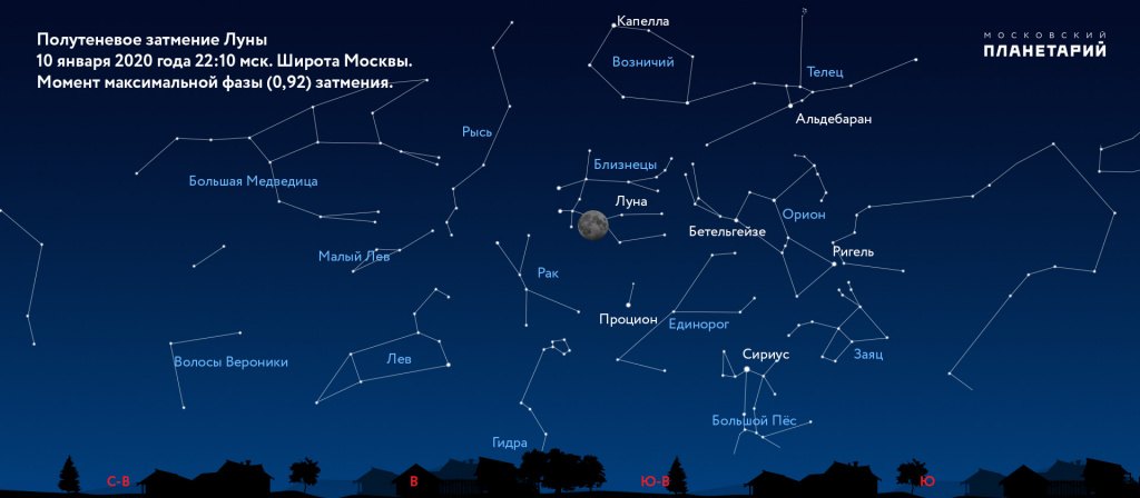 Кракен современный маркет